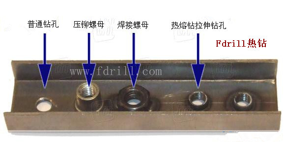 Fdrill熱熔鉆拉伸鉆孔與普通鉆孔、鉚接螺母、焊接螺母工藝的對比